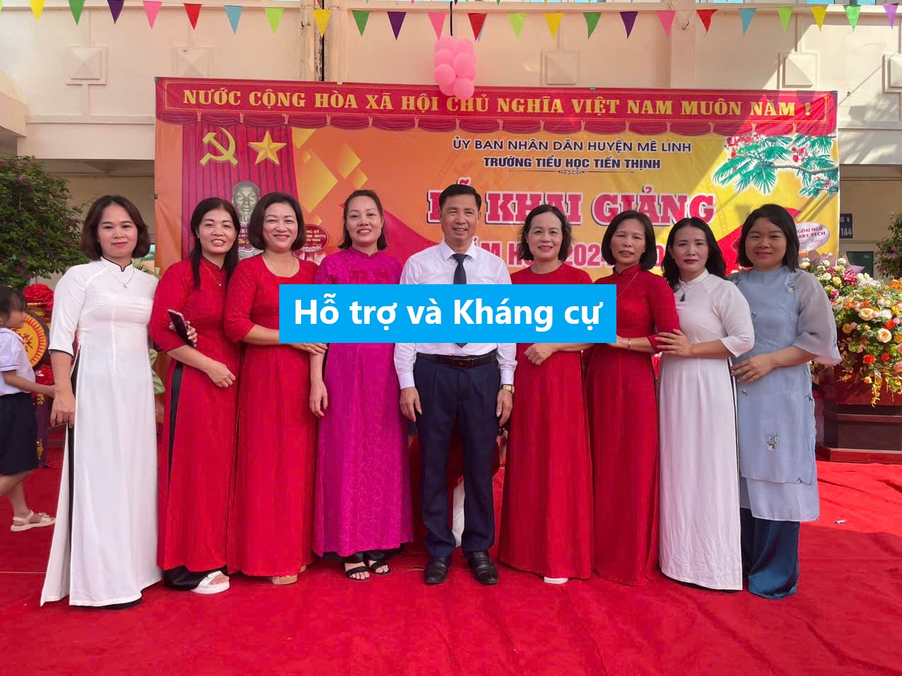 Sử dụng Hỗ trợ và Kháng cự trong phân tích kỹ thuật