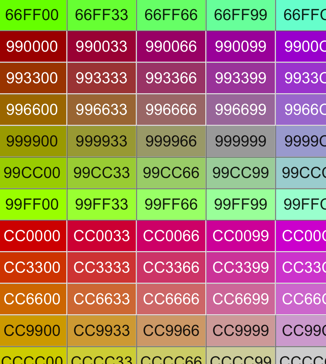 Bảng mã màu CSS, code color chuẩn trong thiết kế website
