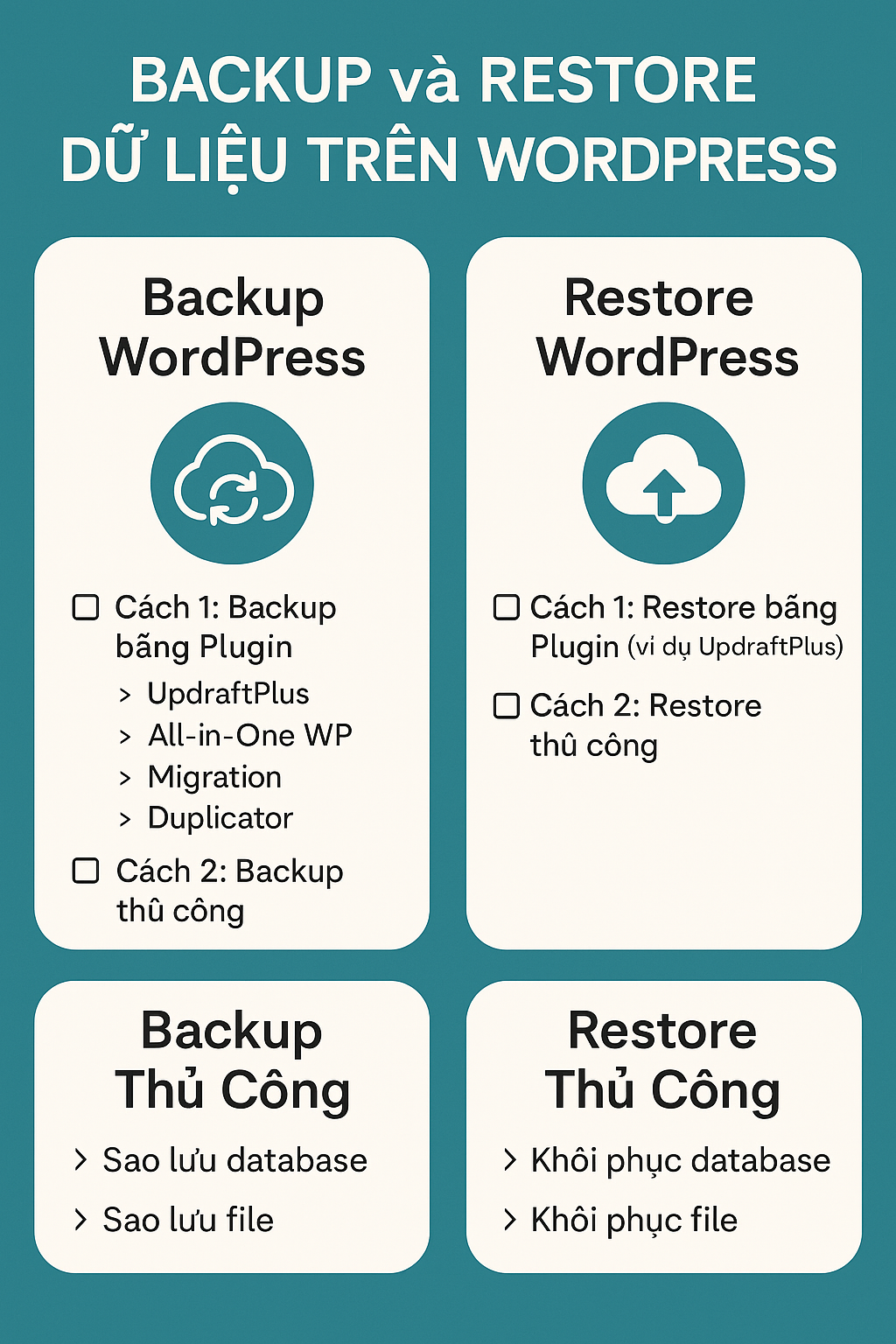 Backup và Restore Dữ Liệu Trên WordPress: Hướng Dẫn Chi Tiết Từ A-Z