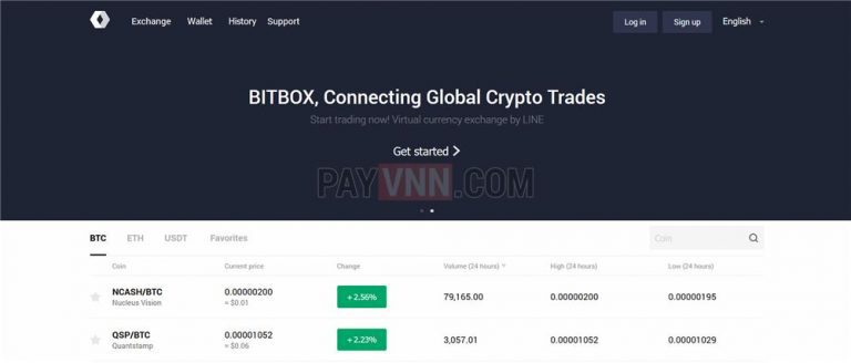 BitBox là gì? Sàn Giao Dịch Của LINE Khởi Động Với Quà Tặng 10 USD