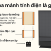Loa mành tĩnh điện là gì? Tìm hiểu công nghệ âm thanh đỉnh cao